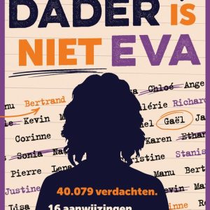 De dader is niet Eva