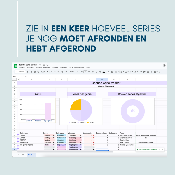 Boeken serie tracker template